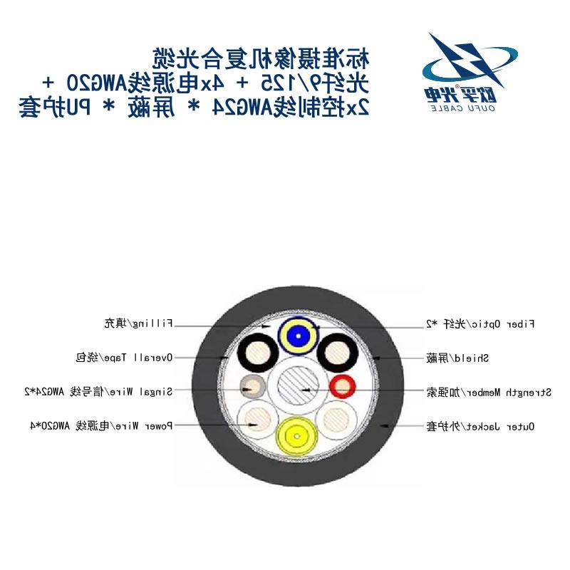 惠州市标准摄像机复合光缆